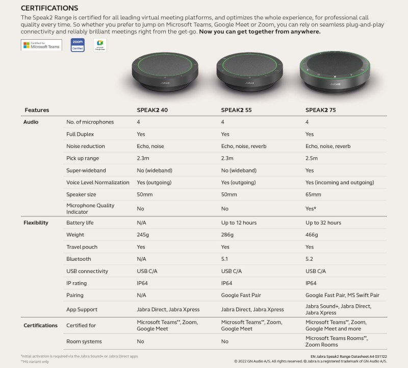 speak2comparisonchart-800.2.jpg